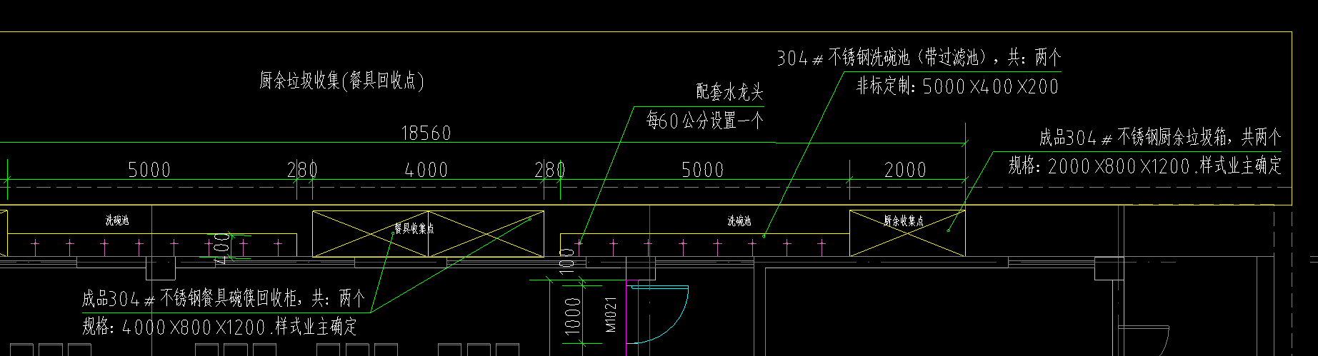 定额