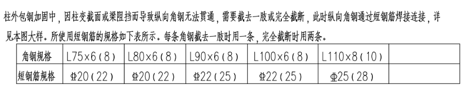 解钢