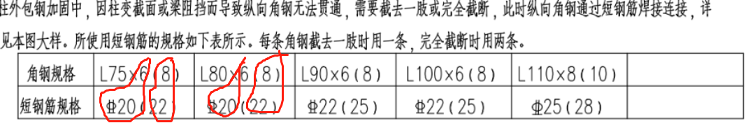 钢筋信息
