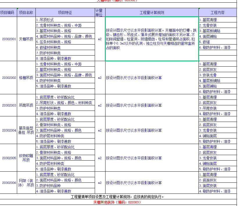 展开面积