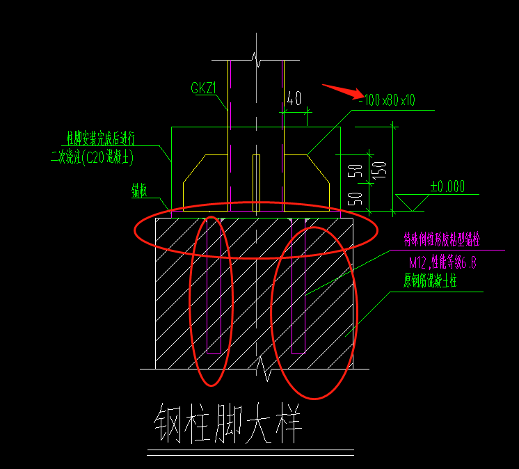 箭头