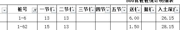 送桩