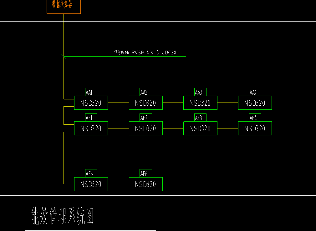 配电箱