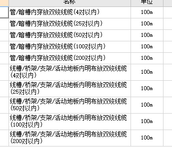 定额