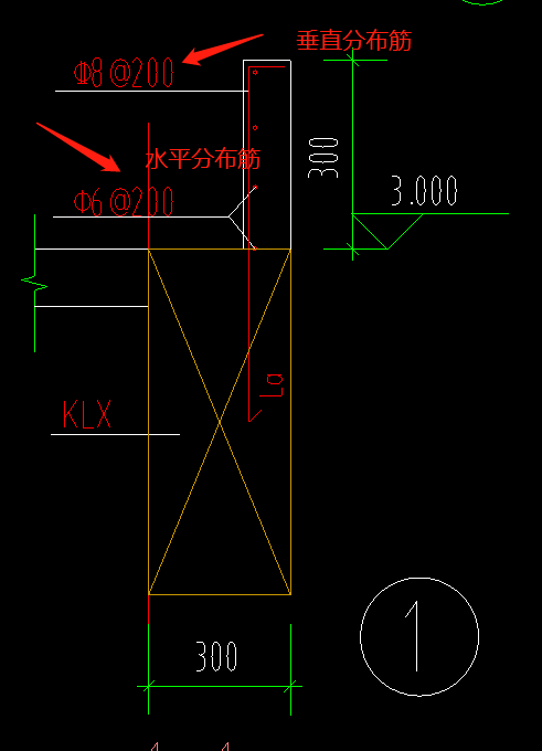 水平分布筋