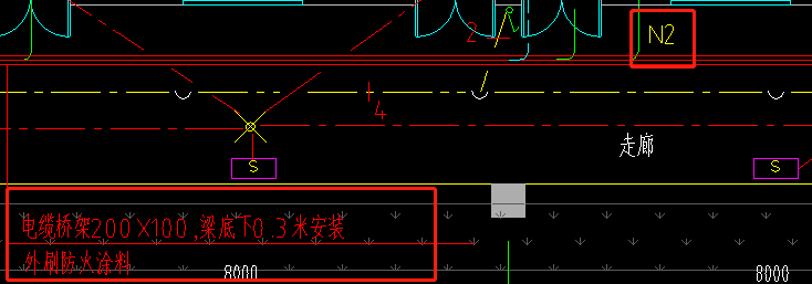 垂直长度