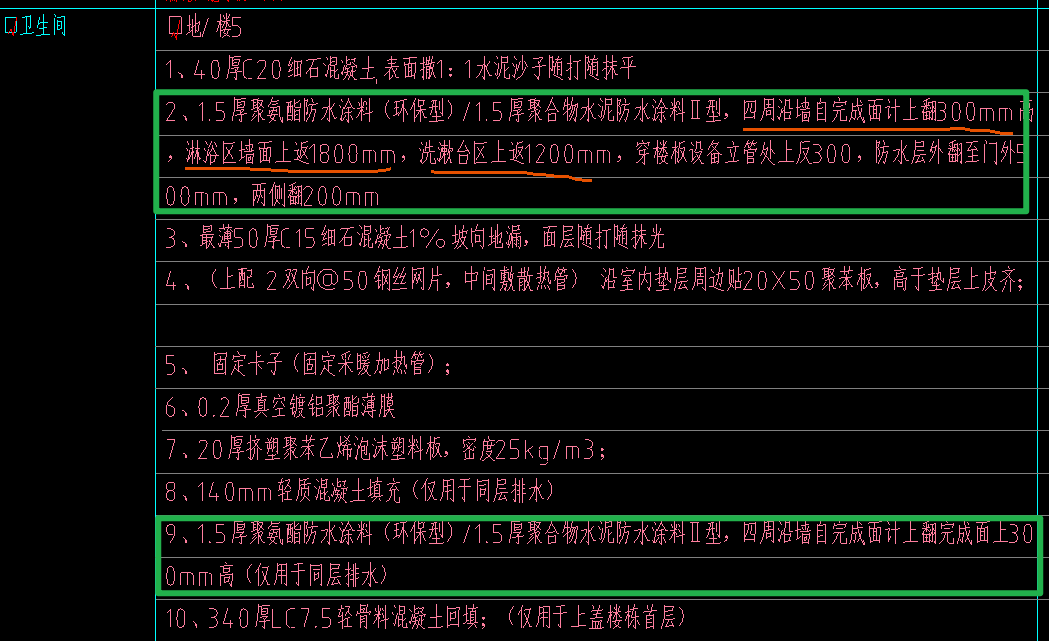 高度不一样