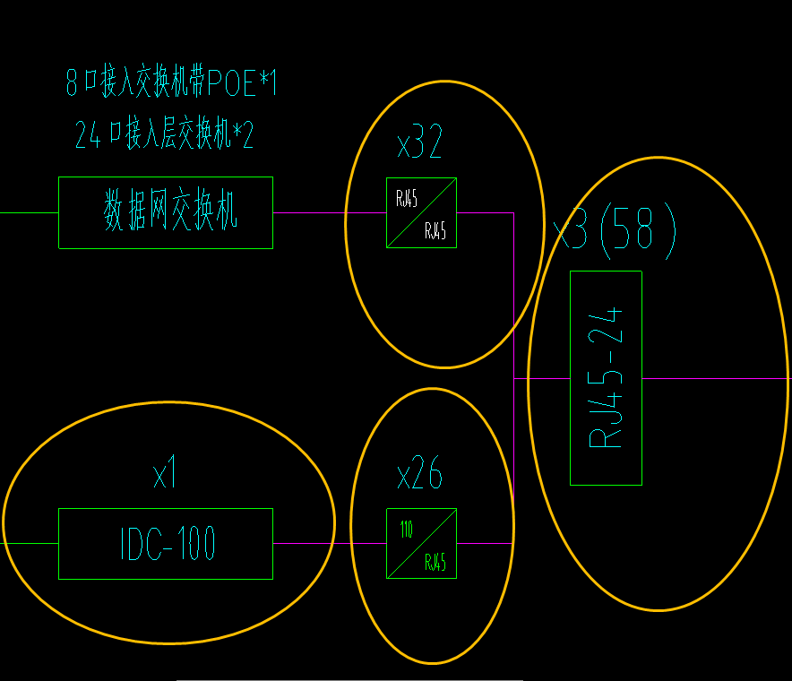 电系统图