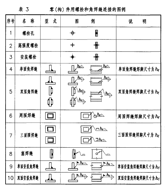 钢结构