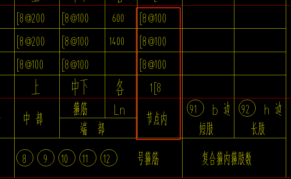 广东柱表