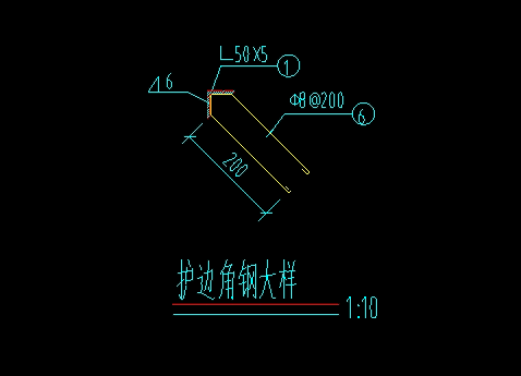 手算