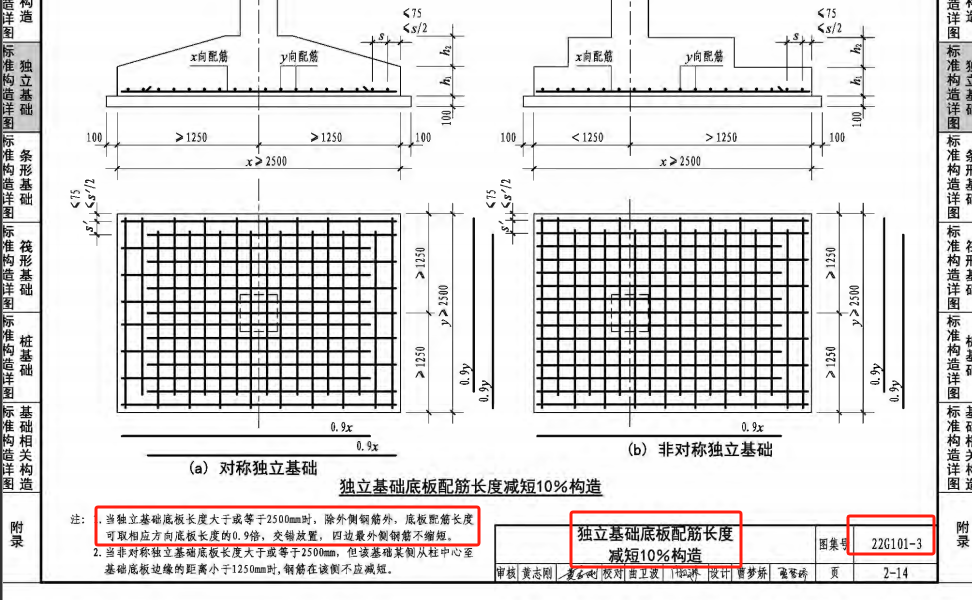 山东省