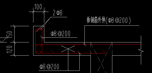 手算