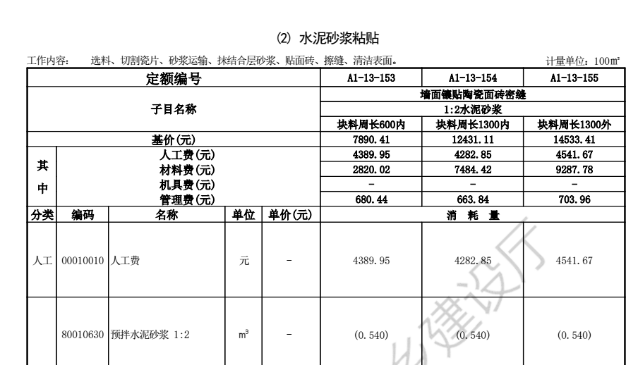 块料墙面