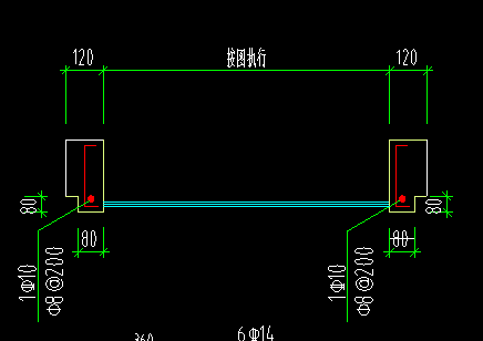 过梁