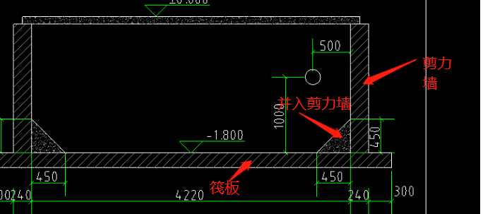 清单定额