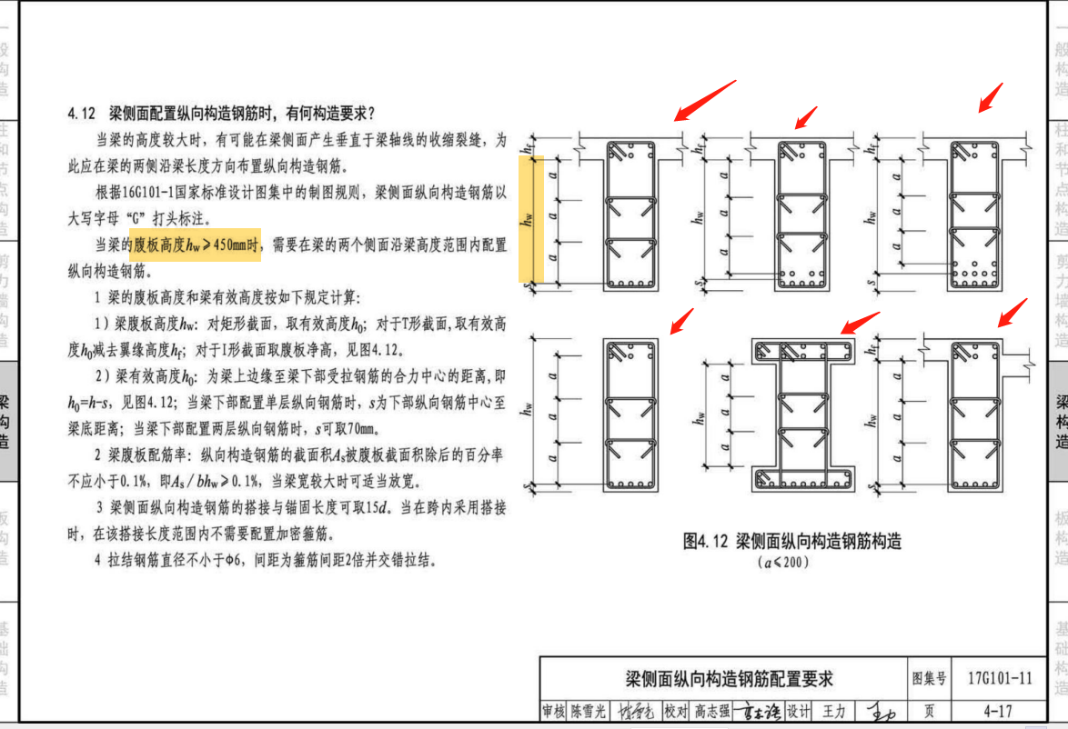 生成侧面