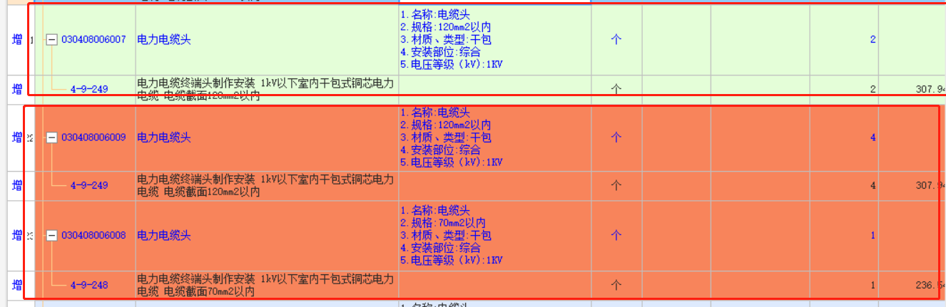 配电箱