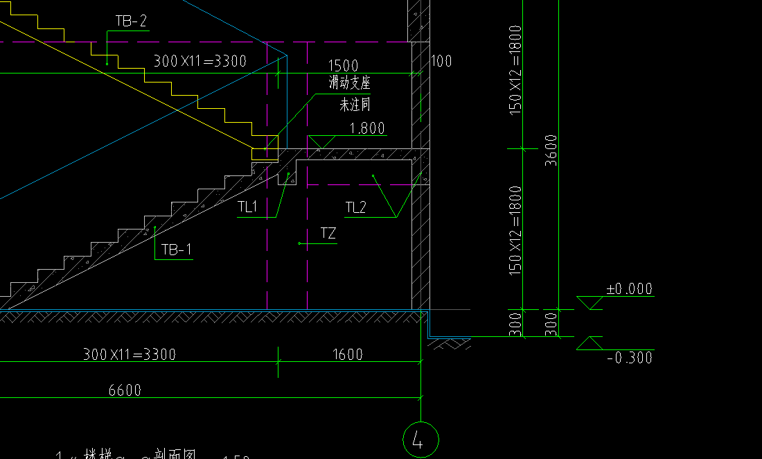 楼梯标高