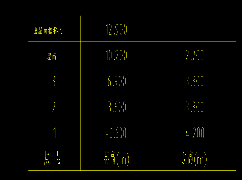 建筑行业快速问答平台-答疑解惑