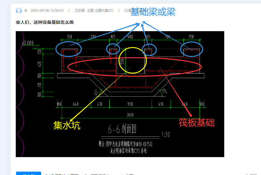 基础怎么画