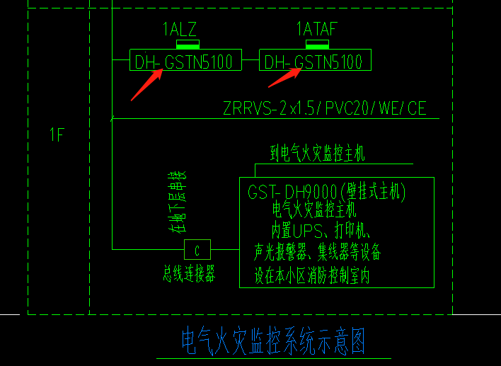 算量
