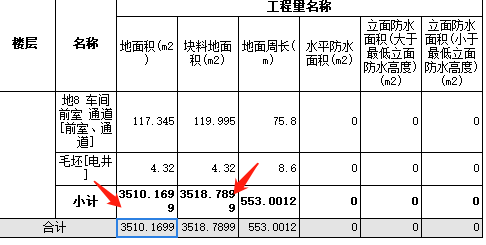 块料面积