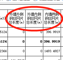 钢筋网