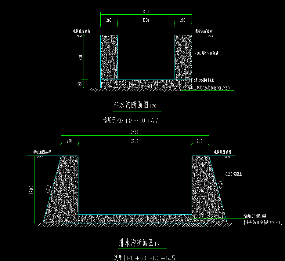 定额