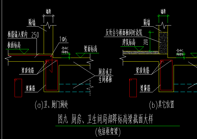 钢筋怎么