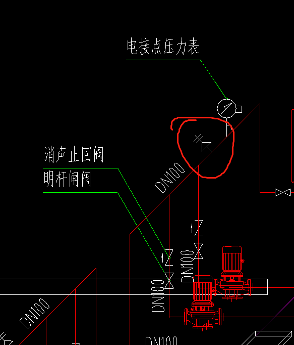 阀门