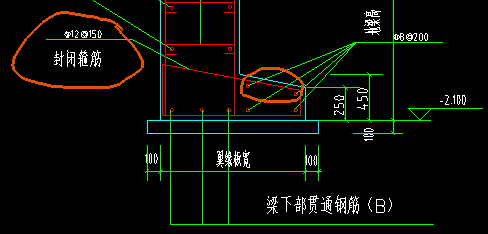 钢筋计