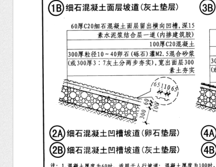 套清单