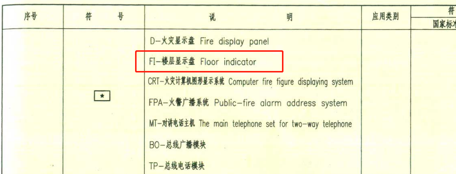 广联达服务新干线