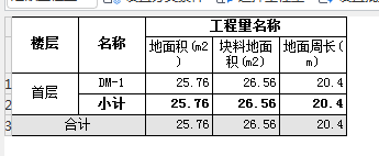 块料