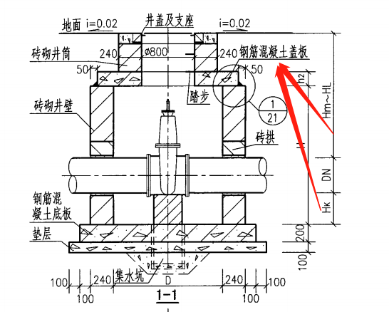 套哪个定额