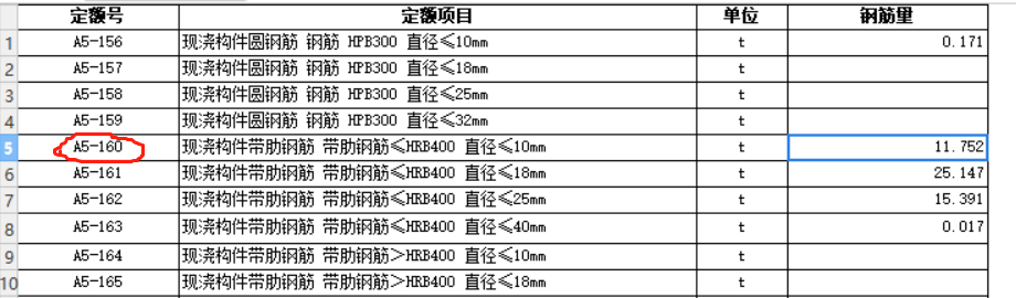 钢筋直径