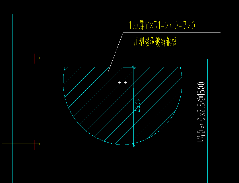 算量