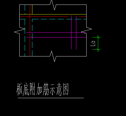 算量