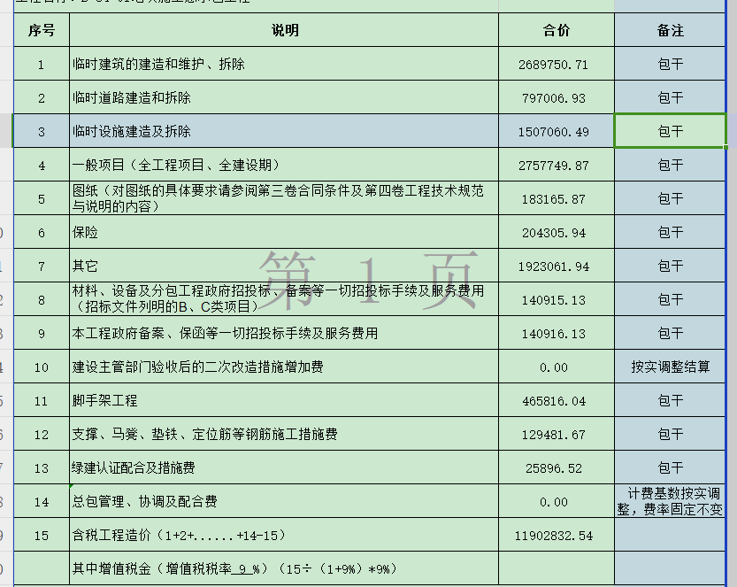 措施费