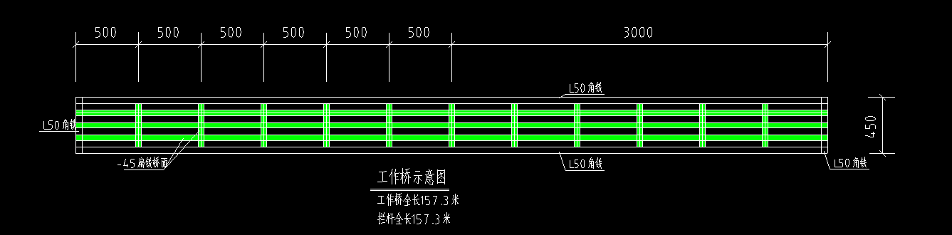 广东市政定额