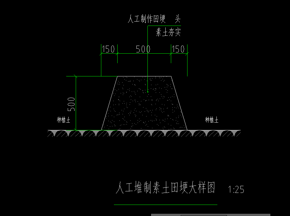 高差
