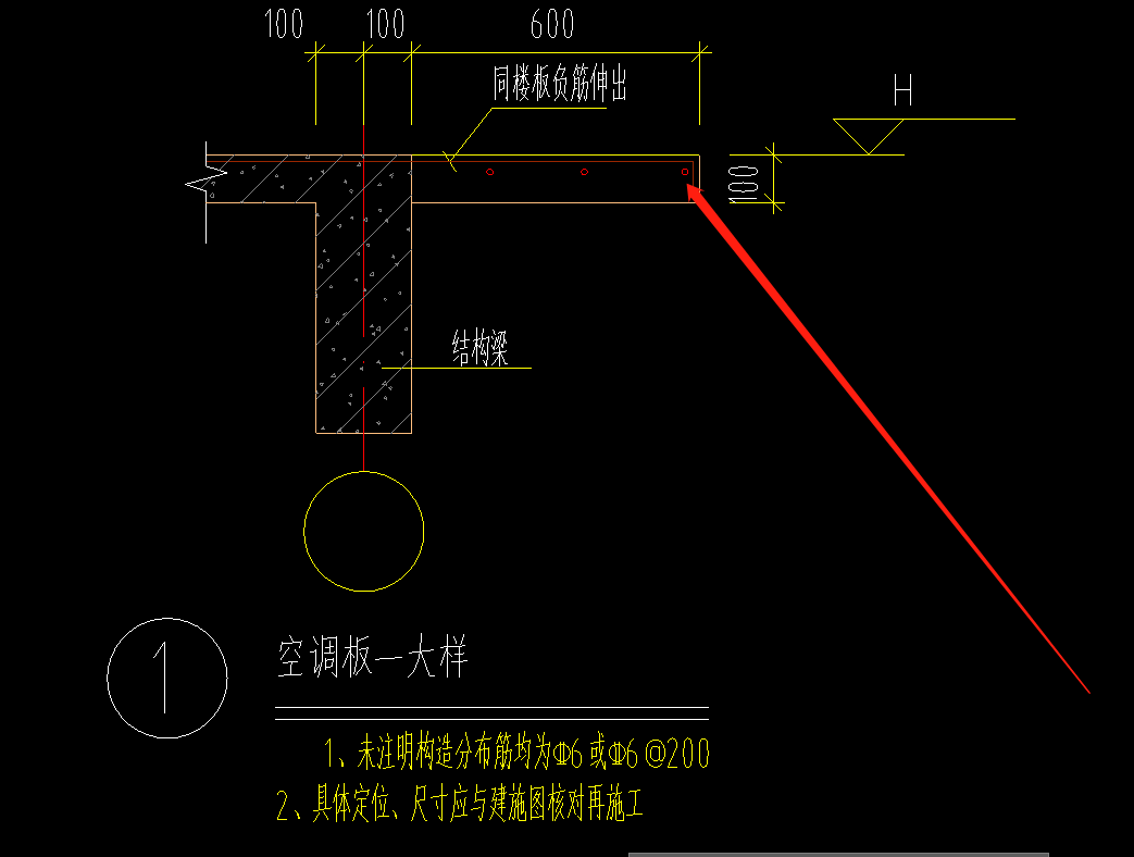 面筋