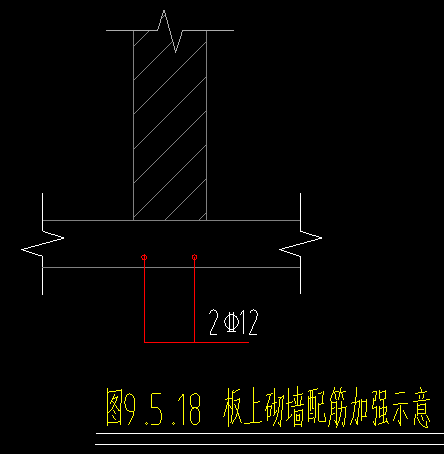 砌体墙