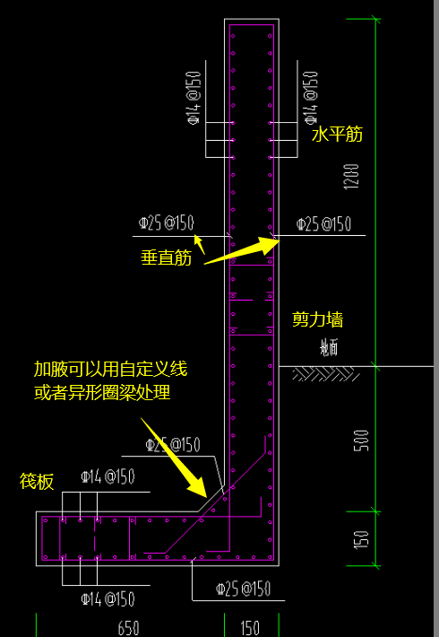 挡土墙