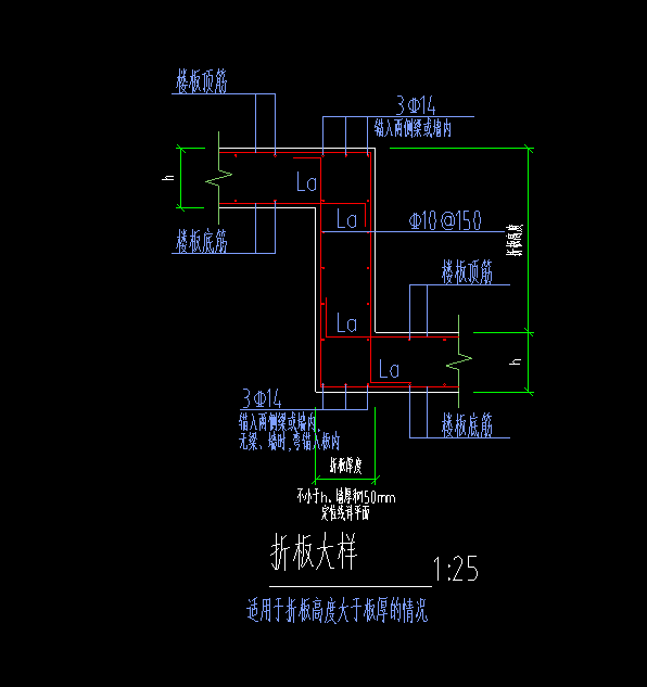 板钢筋