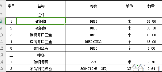 楼梯护栏