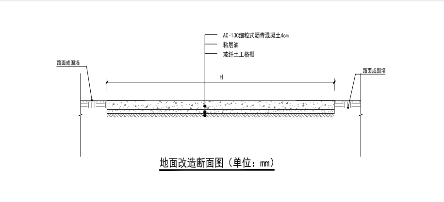 套清单