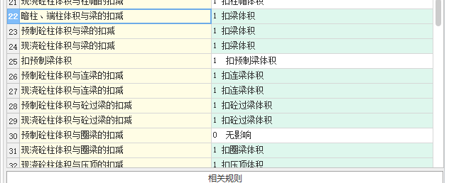 施工部位