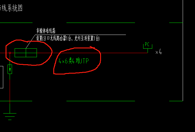 預(yù)留長(zhǎng)度